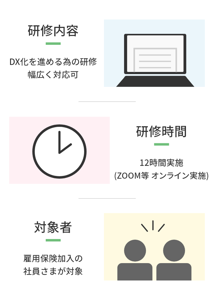 研修内容：DX化を進める為の研修 幅広く対応可　研修時間：12時間実施ZOOM等オンライン実施　対象者：雇用保険加入の社員さまが対象