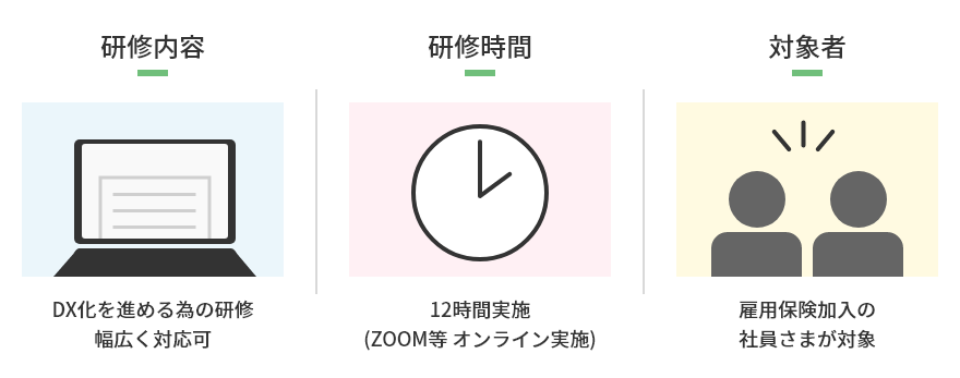 研修内容：DX化を進める為の研修 幅広く対応可　研修時間：12時間実施ZOOM等オンライン実施　対象者：雇用保険加入の社員さまが対象