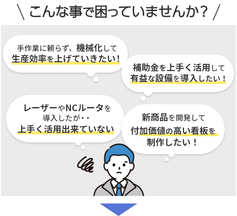 こんな事で困っていませんか？ 手作業に頼らず、機械化して
        生産効率を上げていきたい！補助金を上手く活用して有益な設備を導入したい！レーザーやNCルータを導入したが・・上手く活用出来ていない！新商品を開発して付加価値の高い看板を制作したい！