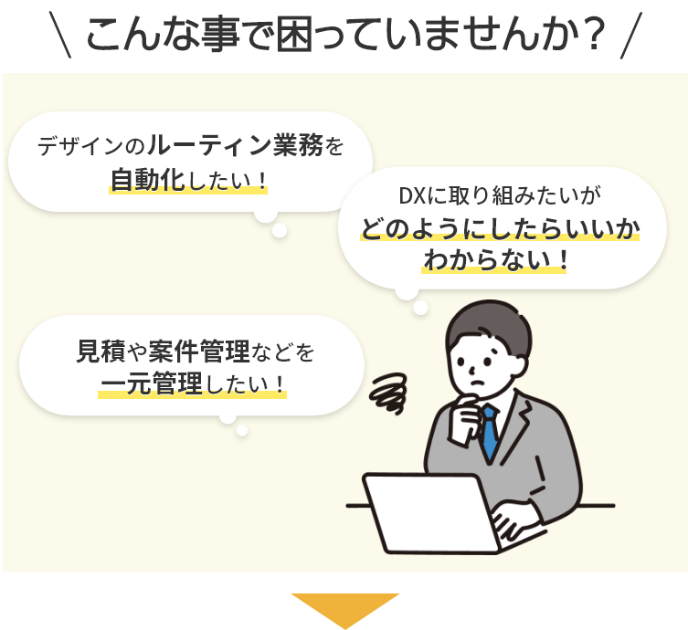 こんな事で困っていませんか？ デザインのルーティン業務を自動化したい！見積や案件管理などを一元管理したい！DXに取り組みたいがどのようにしたらいいか解らない！